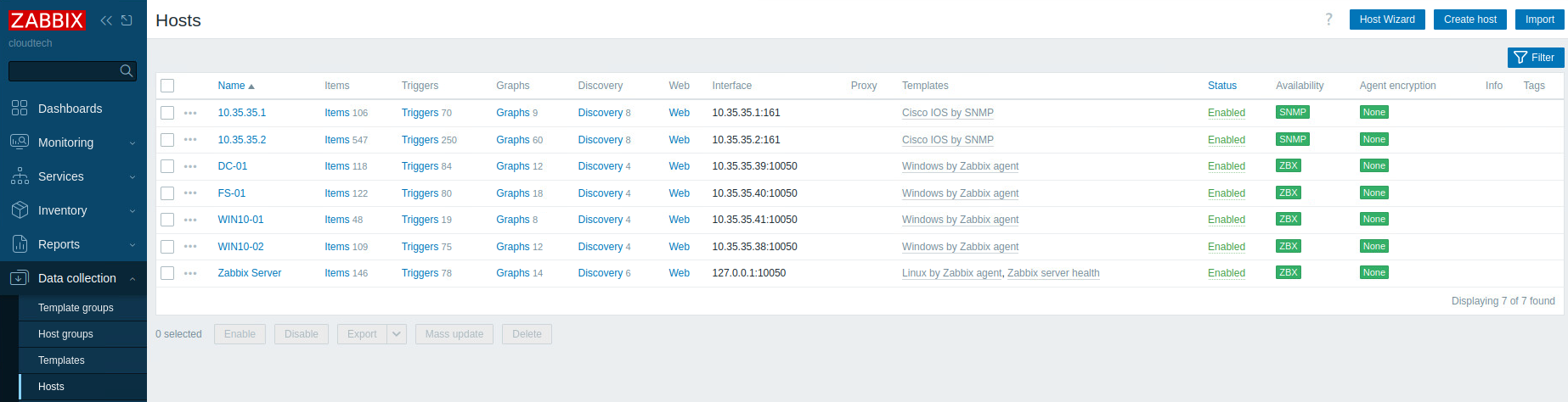 Zabbix Discovered hosts